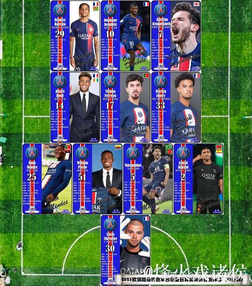 巴黎圣日耳曼闪耀卡塔尔!2025年FIFA年度奖项提名公布,登贝莱领跑热门名单 巴黎圣日耳曼闪耀卡塔尔!2025年FIFA年度奖项提名公布,登贝莱领跑热门名单